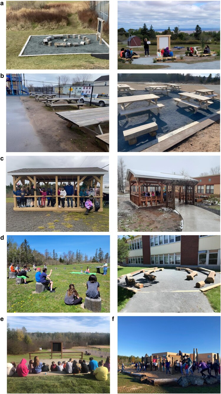 Promoting health and equity in schools: environmental scan of outdoor learning spaces in Nova Scotia.