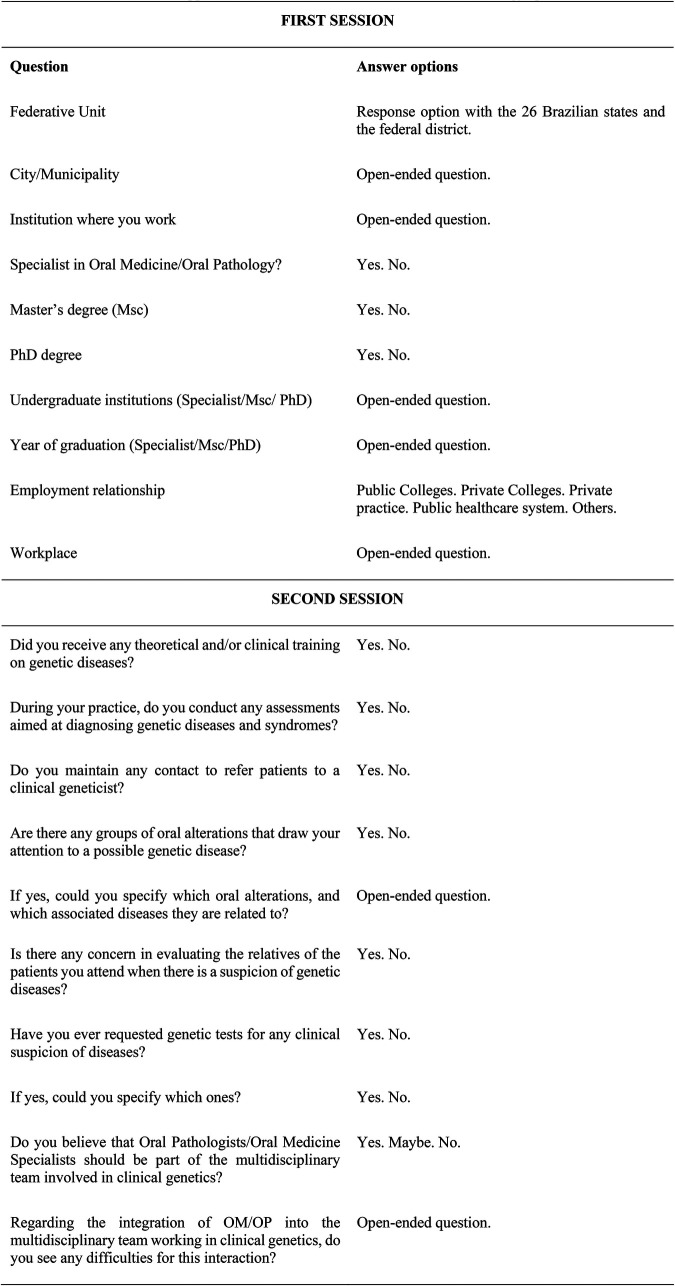 Knowledge and attitudes about rare genetic diseases among practitioners of oral medicine/pathology in Brazil: a cross-sectional study.