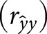 Abstract Image