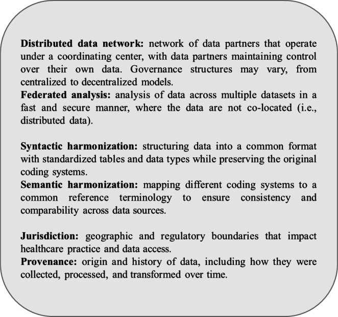 Core Concepts in Pharmacoepidemiology: Multi-Database Distributed Data Networks.