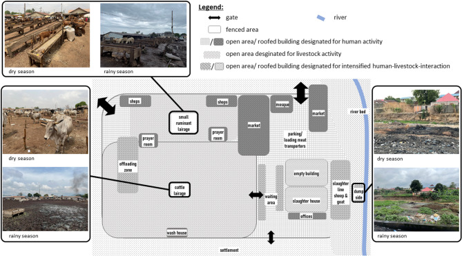 Negotiating cohabitation in a Nigerian abattoir: One Health perspectives of human-animal-ecosystem interactions examined in the light of the SARS-CoV-2 pandemic.