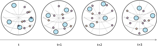 The construction of emotional meaning in language.