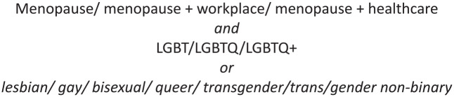 Lesbian, gay, bisexual, transgender and queer (LGBTQ+) menopause: Literature review, knowledge gaps and research agenda.