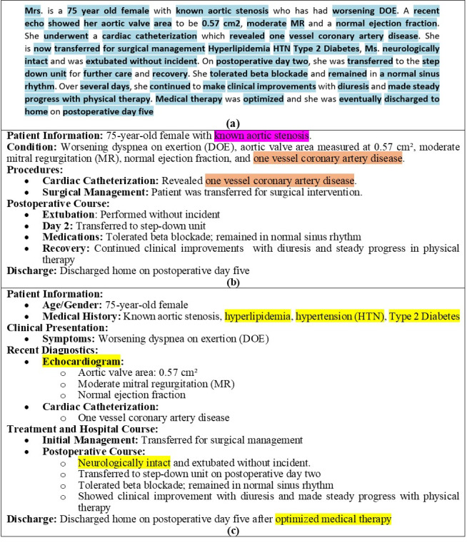 Improving Large Language Models' Summarization Accuracy by Adding Highlights to Discharge Notes: Comparative Evaluation.
