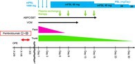 A Case of Stevens-Johnson Syndrome Triggered by Methicillin-Resistant <i>Staphylococcus aureus</i> Infection During Pembrolizumab Treatment for Lung Squamous Cell Carcinoma.