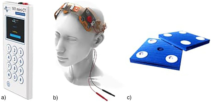 Enhanced cognitive outcomes with telehealth-based tDCS in multiple sclerosis: Results from a sham-controlled RCT.
