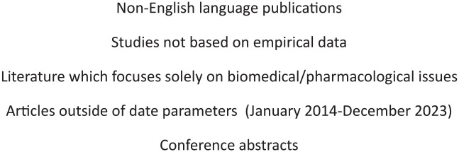 Lesbian, gay, bisexual, transgender and queer (LGBTQ+) menopause: Literature review, knowledge gaps and research agenda.