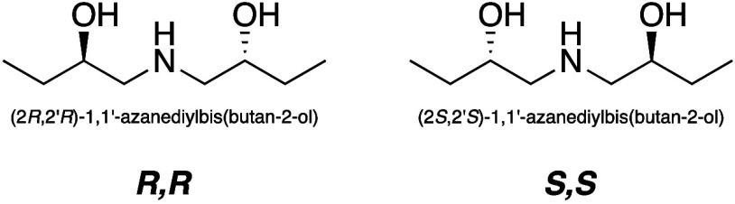 Engineering the Electronic Structure and Optoelectronic Properties of Chiral Metal Halides through Cation Design