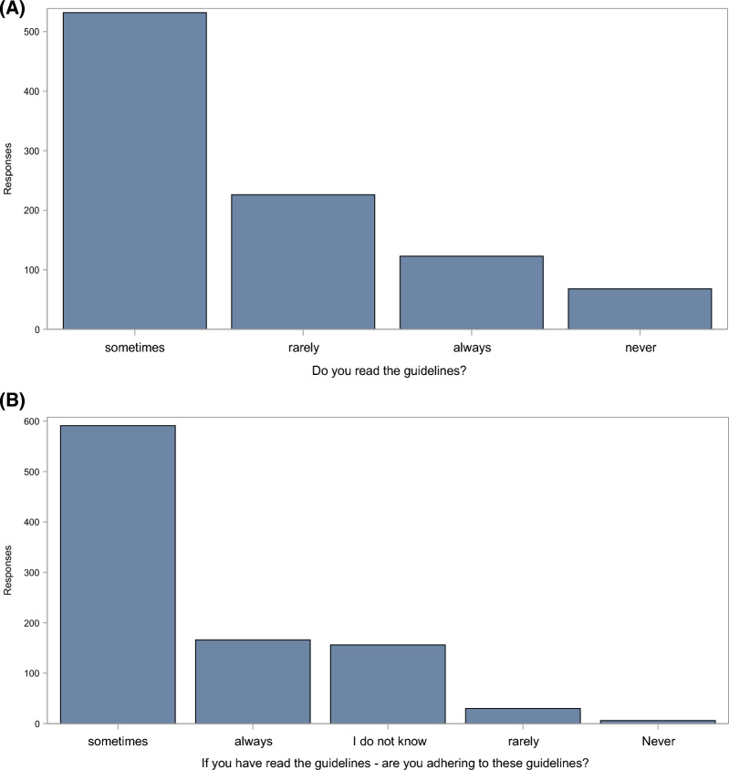 Platelet transfusion practice in the intensive care unit: the Nine-I international platelet transfusion survey.