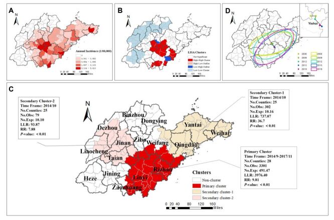 Spatiotemporal evolution and impacts of environment on scrub typhus in northern China, 2006-2019.