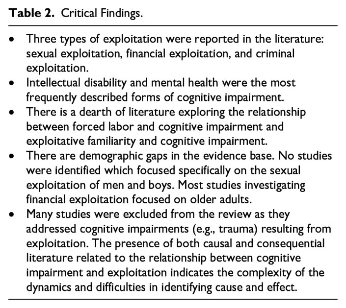 Cognitive Impairment as A Vulnerability for Exploitation: A Scoping Review.