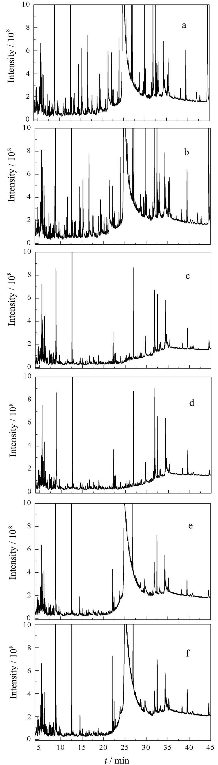 [Rapid screening of 125 pesticide residues in tea substitutes by multi-plug filtration cleanup method combined with gas chromatography-tandem mass spectrometry].