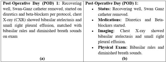 Improving Large Language Models' Summarization Accuracy by Adding Highlights to Discharge Notes: Comparative Evaluation.