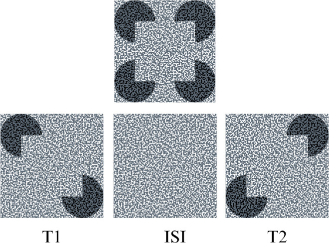 Regularities in temporal context influence the window of temporal integration.