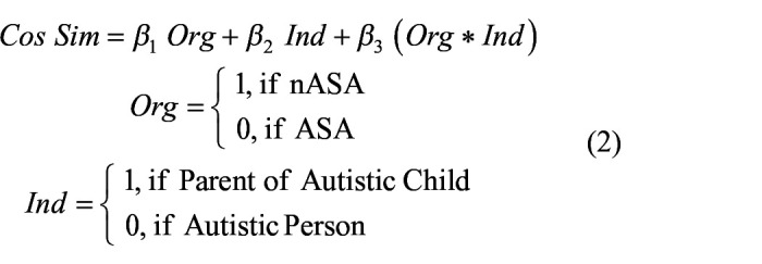Who Tweets for the autistic community? A natural language processing-driven investigation.