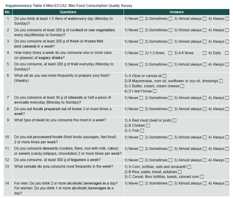 Comprehensive study of associated factors with Type 2 Diabetes in Mexico: protocol.