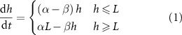 Abstract Image