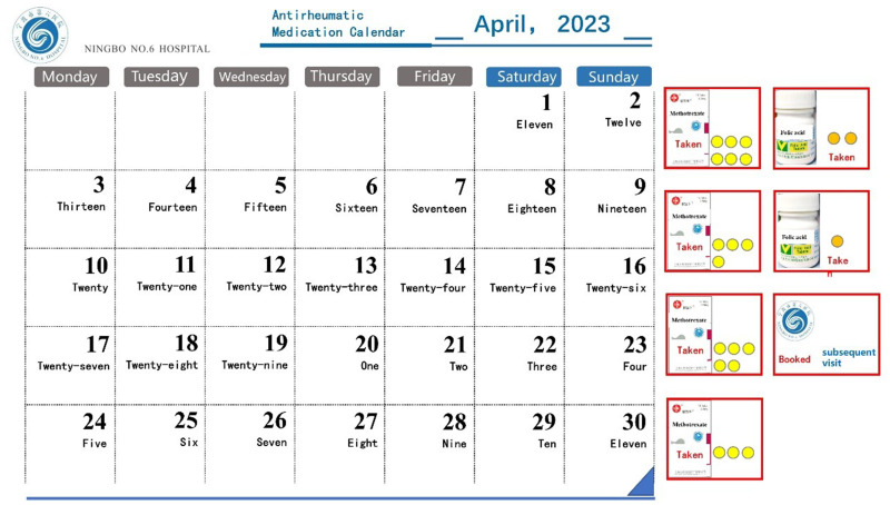 Antirheumatic Medication Calendar Significantly Improves Adherence in First-Time Methotrexate Users: A Prospective, Single-Blind, Randomized Controlled Trial.