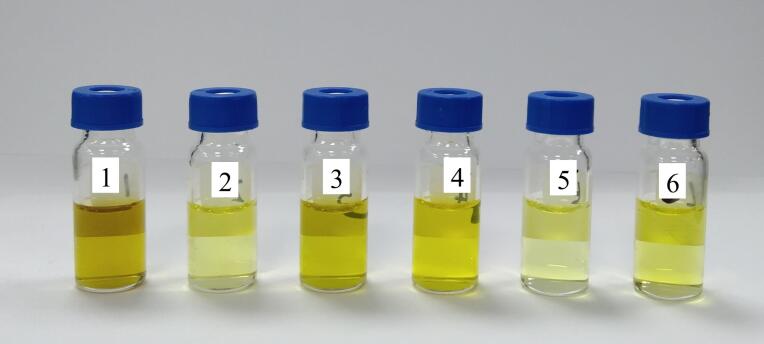 [Rapid screening of 125 pesticide residues in tea substitutes by multi-plug filtration cleanup method combined with gas chromatography-tandem mass spectrometry].