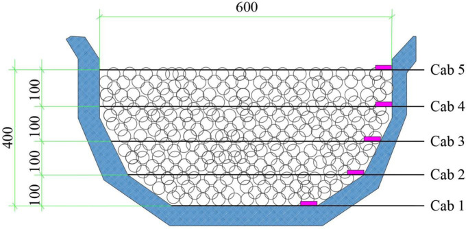 Numerical study on the influence of flexible net permeability on debris flow impact loads.