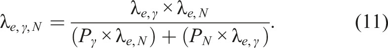 A Breakthrough on Modeling Cancer Prevention and Elimination by Low Radiation Doses.