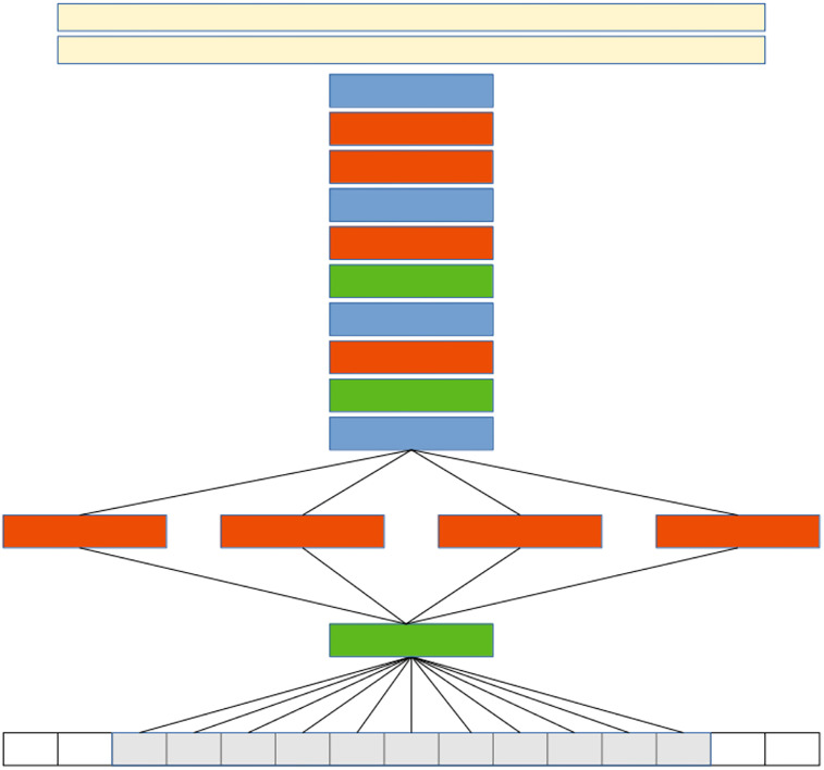 DeepEthoProfile-Rapid Behavior Recognition in Long-Term Recorded Home-Cage Mice.