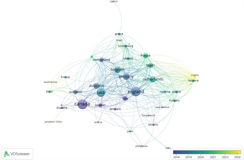 Global research on patient involvement in health technology assessment: a bibliometric analysis.