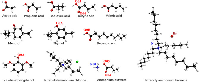 Volatile fatty acids recovery from thermophilic acidogenic fermentation using hydrophobic deep eutectic solvents.