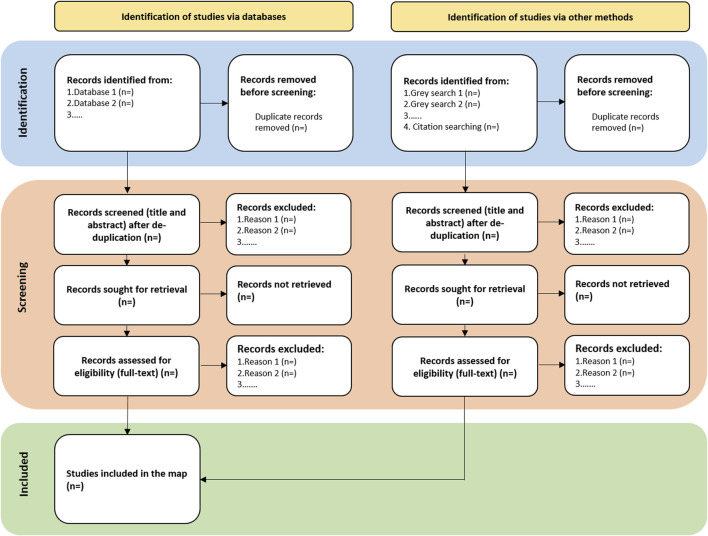 Genetic and Epigenetic Alterations Associated With Human Prenatal Tobacco and Environmental Tobacco Smoke Exposure: Protocol for a Systematic Evidence Map.