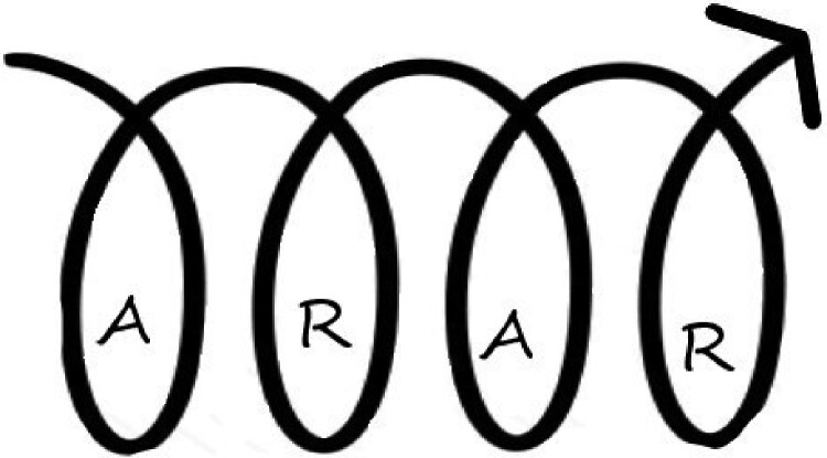Abstract Image