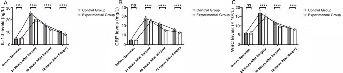 Comprehensive and continuous nursing strategies in perioperative management of upper urinary tract stones treated with holmium laser lithotripsy.