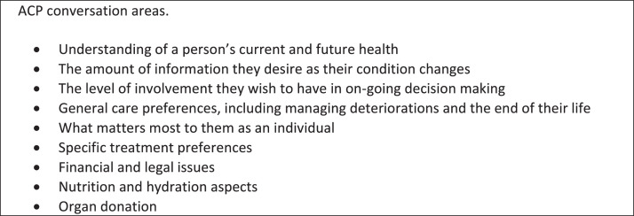 Advance care planning.