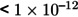 Enhanced genetic fine mapping accuracy with Bayesian Linear Regression models in diverse genetic architectures.
