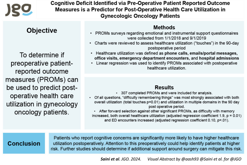 Cognitive deficit identified via pre-operative patient reported outcome measures is a predictor for post-operative health care utilization in gynecologic oncology patients.