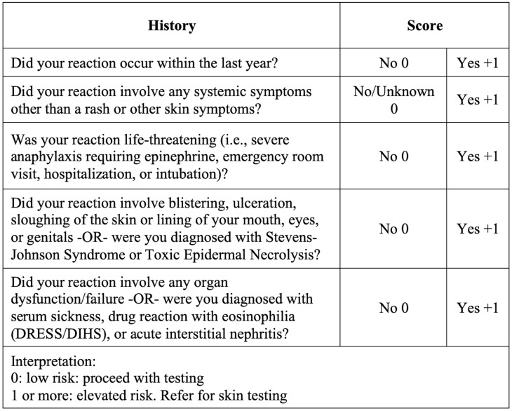 Clearance of penicillin allergies via direct oral provocation testing (DOPT): a systematic review.