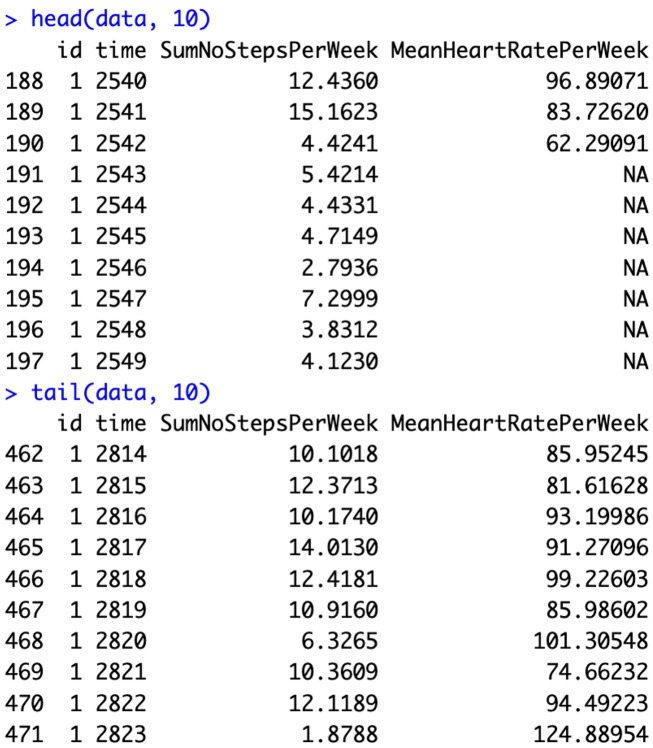 I watch SEM: continuous time dynamic models with N≥1 smart watch data.