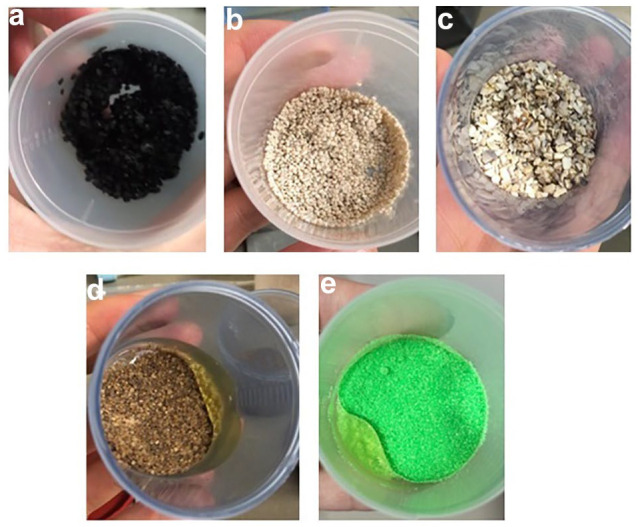 Exposure of urine of domestic cats to different substrates: impact on urine specific gravity.