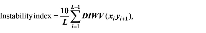 Bioinformatic Analysis of WNT Family Proteins.
