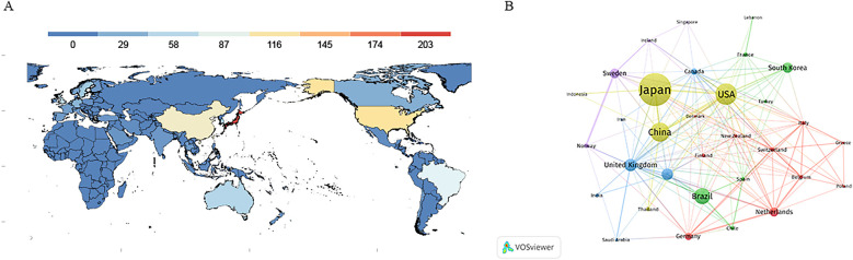 Research status and hotspots of oral frailty in older adults: a bibliometric analysis from 2013 to 2024.