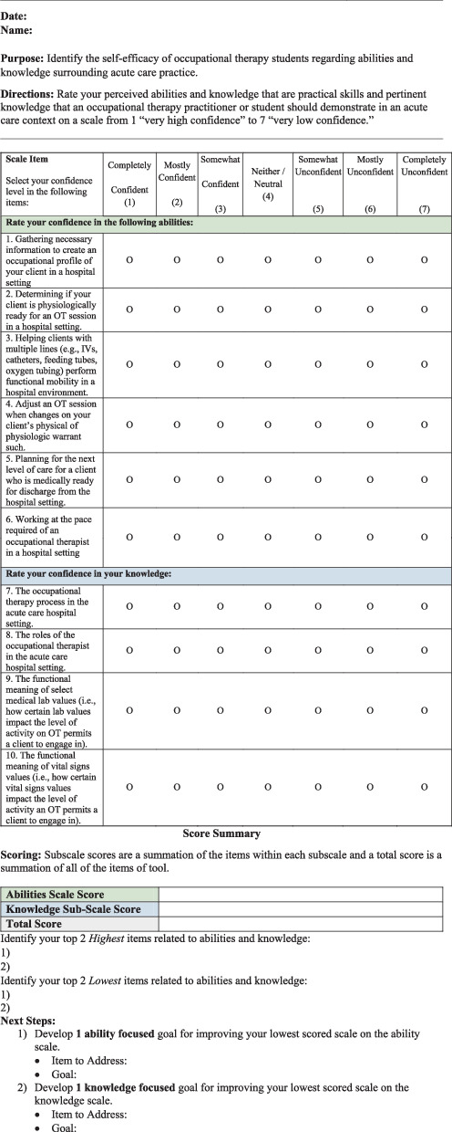 Occupational Therapy Acute Care Self-Efficacy Scale (OTACSES): Development, Test-Retest Reliability, and Precision.
