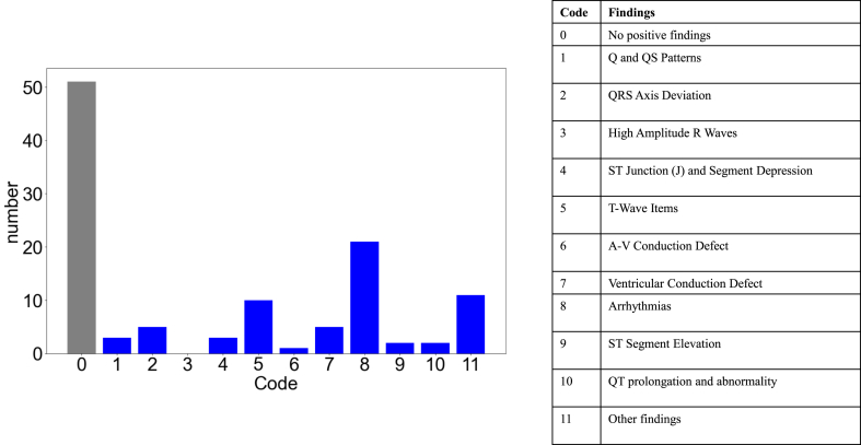 Prognostic relevance of early clinical and laboratory findings in immune-mediated thrombotic thrombocytopenic purpura.