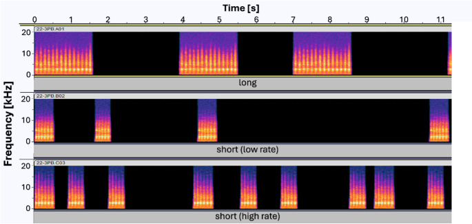 The duration of alarm- and territorial defence calls alters receiver response in Eurasian magpies