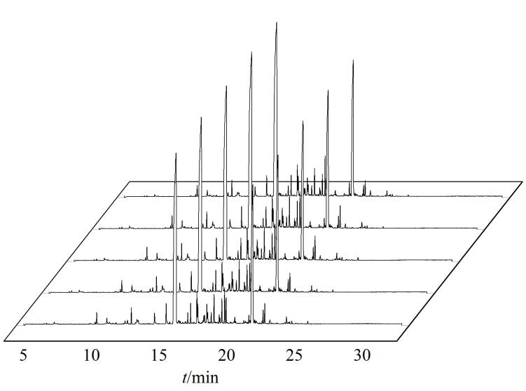 [Analysis of volatile aroma components in tobacco by gas chromatography-mass spectrometry coupled with headspace solid phase microextraction].