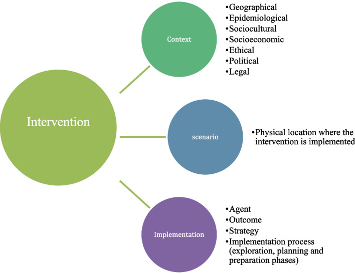 Suicide prevention starts before the crisis: intervention guidelines for university students.