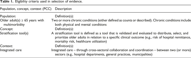 Stratification tools for assessing older adults with multimorbidity in an integrated care context: A scoping review.