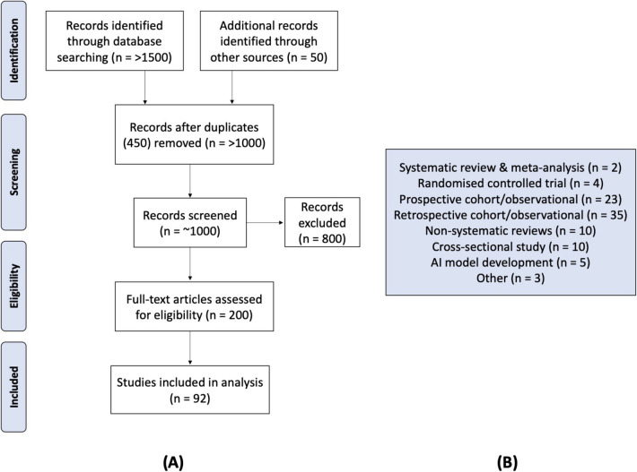Imaging biomarkers and artificial intelligence for diagnosis, prediction, and therapy of macular fibrosis in age-related macular degeneration: Narrative review and future directions.