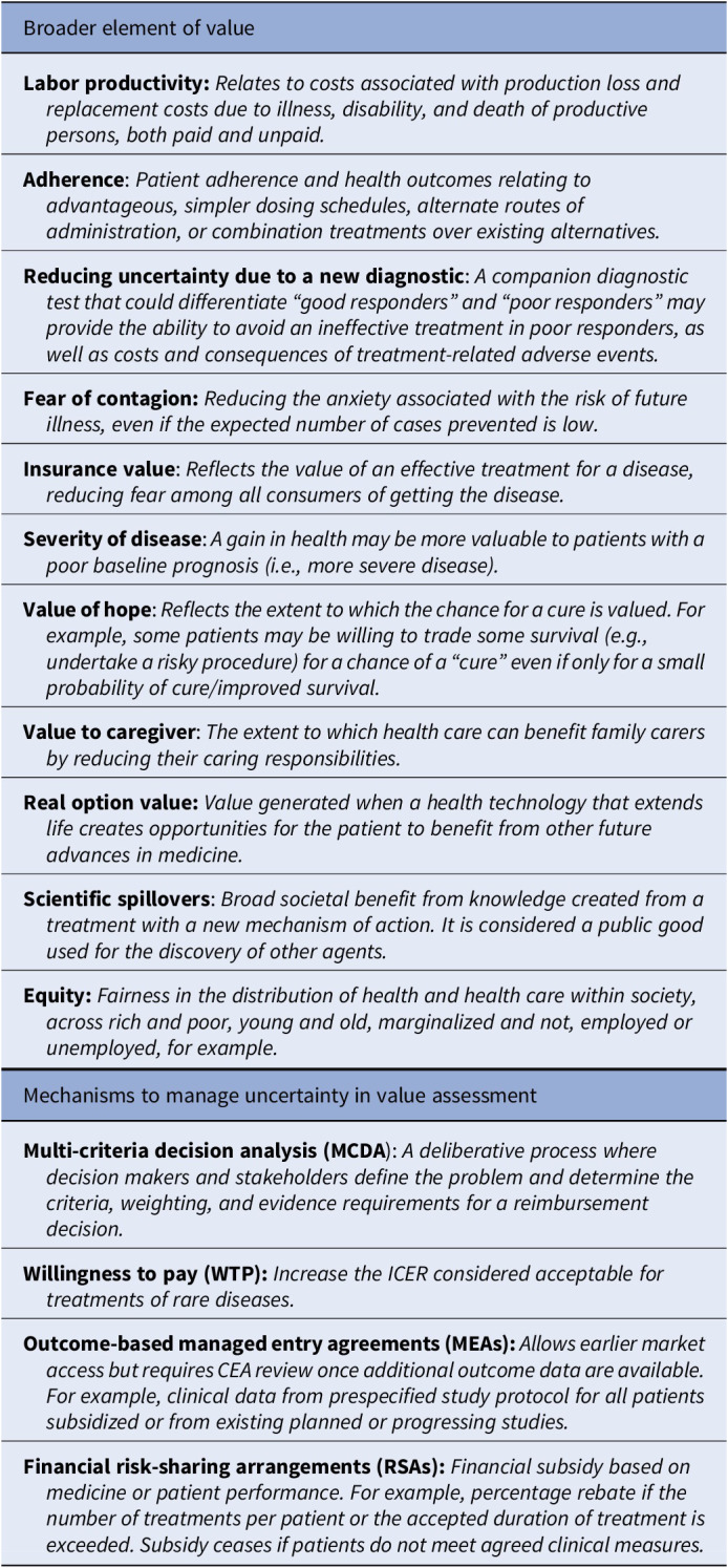 Stakeholder survey about broad elements of value in health technology assessment in Australia: industry and academia more similar than different.