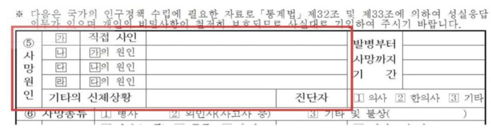Machine learning for automated cause-of-death classification from 2021 to 2022 in Korea: development and validation of an ICD-10 prediction model.