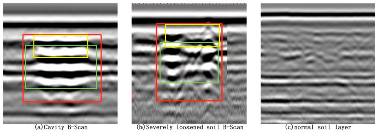 An Automated Method for Identifying Voids and Severe Loosening in GPR Images.