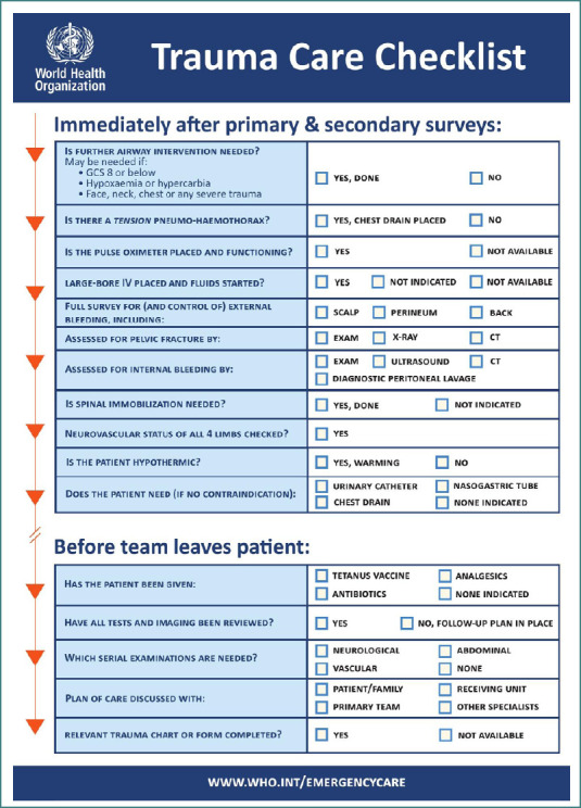 Shock Index as an indicator for blood transfusion or surgical intervention among multiple trauma patients in Jordan.